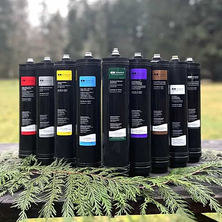 filter group